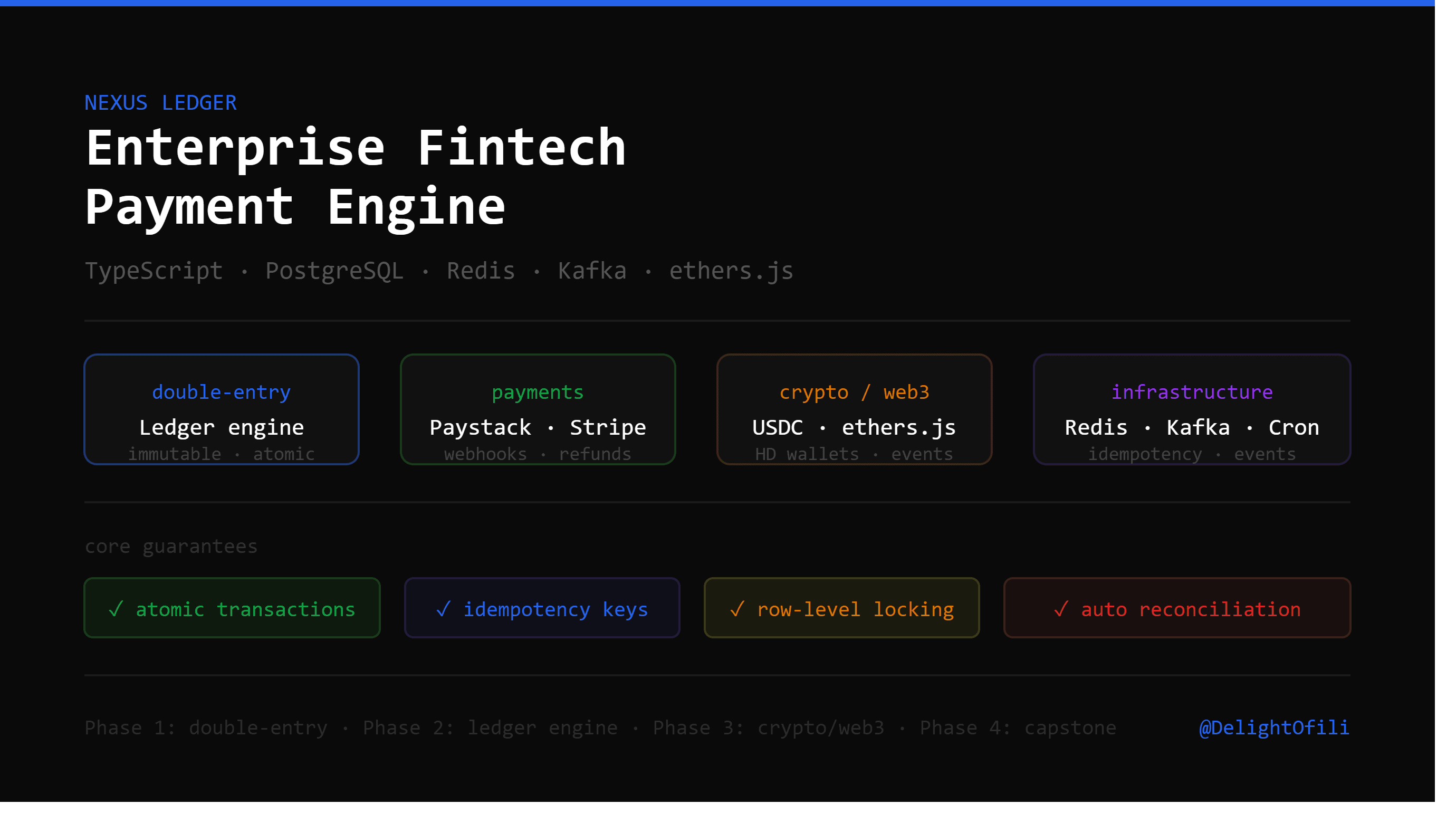 Nexus Ledger project preview